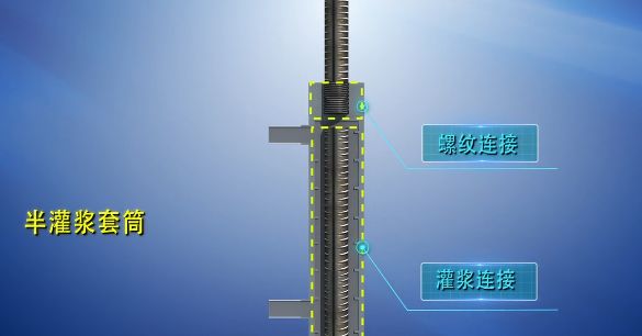 不會(huì)做裝配式建筑灌漿？看完這篇就全懂了！-第6張圖片-南京九建