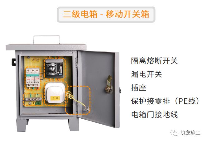 干施工現(xiàn)場(chǎng)臨時(shí)用電常識(shí)及常見問題-第8張圖片-南京九建
