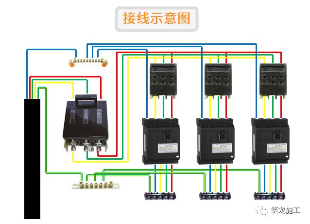 干施工現(xiàn)場(chǎng)臨時(shí)用電常識(shí)及常見問題-第9張圖片-南京九建