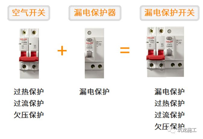 干施工現(xiàn)場(chǎng)臨時(shí)用電常識(shí)及常見問題-第12張圖片-南京九建