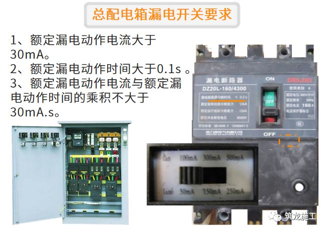 干施工現(xiàn)場(chǎng)臨時(shí)用電常識(shí)及常見問題-第14張圖片-南京九建