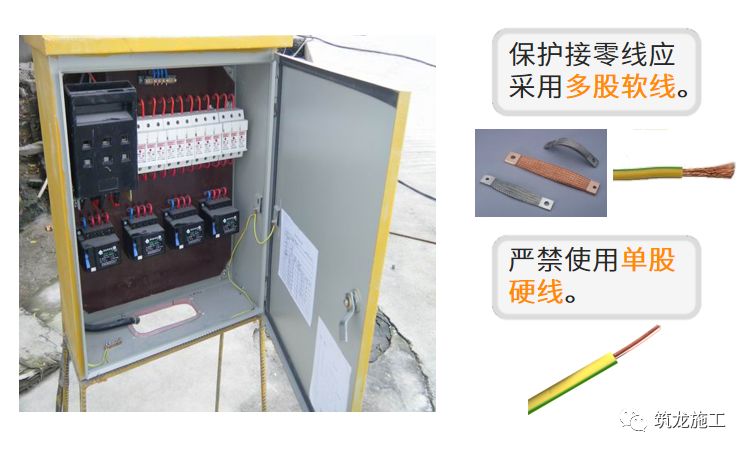 干施工現(xiàn)場(chǎng)臨時(shí)用電常識(shí)及常見問題-第18張圖片-南京九建