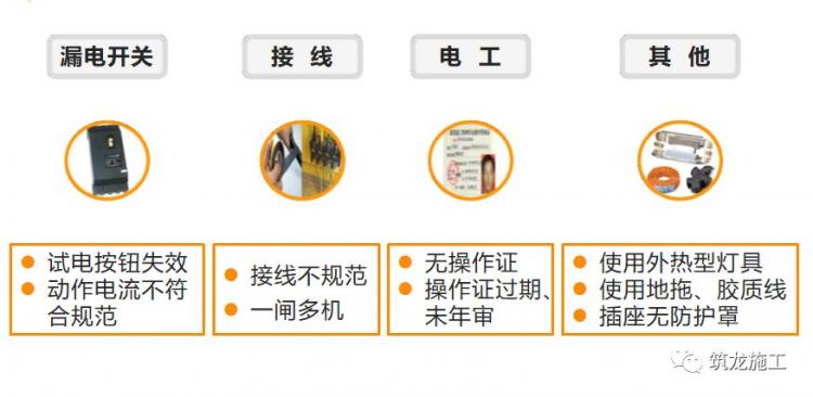 干施工現(xiàn)場(chǎng)臨時(shí)用電常識(shí)及常見問題-第20張圖片-南京九建