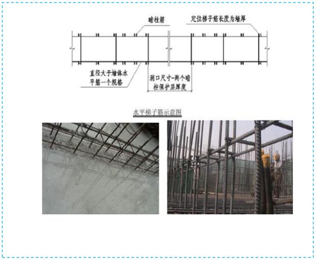五大分部工程施工質量標準化圖集，大量現(xiàn)場細部節(jié)點做法！-第4張圖片-南京九建