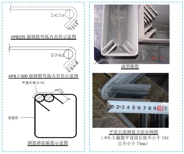 五大分部工程施工質量標準化圖集，大量現(xiàn)場細部節(jié)點做法！-第1張圖片-南京九建