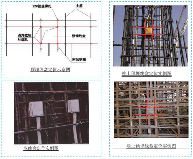 五大分部工程施工質量標準化圖集，大量現(xiàn)場細部節(jié)點做法！-第6張圖片-南京九建
