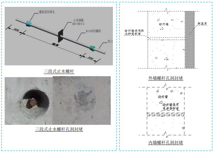 五大分部工程施工質量標準化圖集，大量現(xiàn)場細部節(jié)點做法！-第9張圖片-南京九建