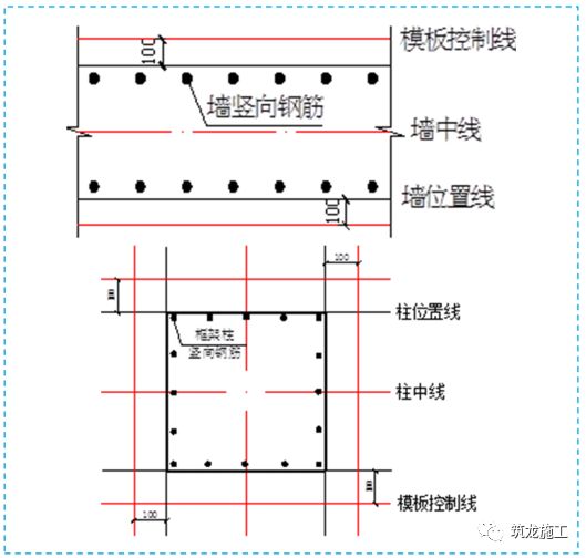 五大分部工程施工質量標準化圖集，大量現(xiàn)場細部節(jié)點做法！-第12張圖片-南京九建