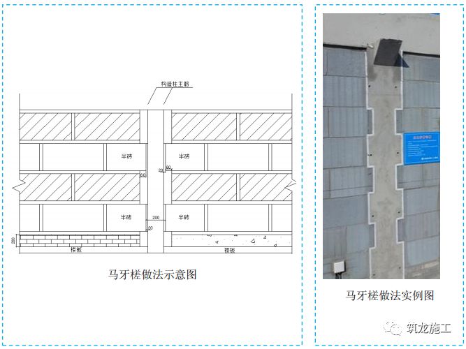 五大分部工程施工質量標準化圖集，大量現(xiàn)場細部節(jié)點做法！-第19張圖片-南京九建