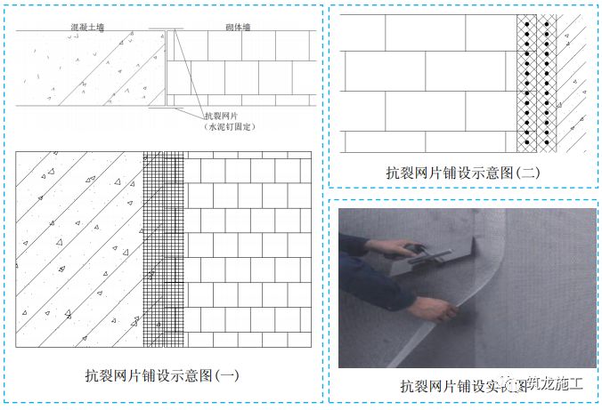 五大分部工程施工質量標準化圖集，大量現(xiàn)場細部節(jié)點做法！-第25張圖片-南京九建