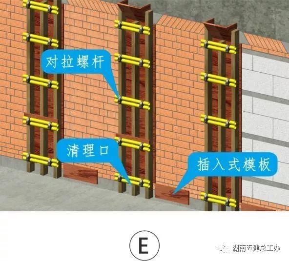 3D做法圖集，全套12項施工工藝標準化做法，必須要珍藏！-第7張圖片-南京九建
