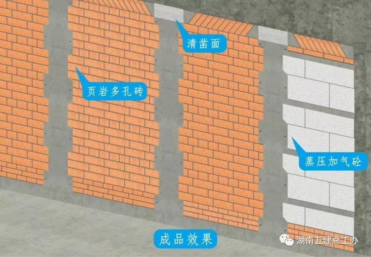 3D做法圖集，全套12項施工工藝標準化做法，必須要珍藏！-第10張圖片-南京九建
