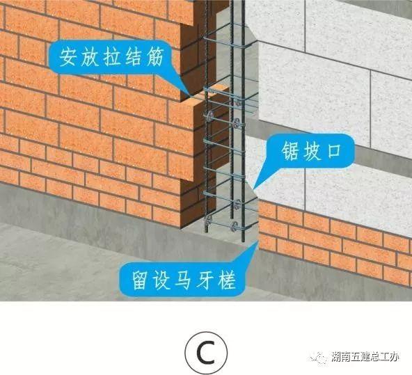3D做法圖集，全套12項施工工藝標準化做法，必須要珍藏！-第5張圖片-南京九建