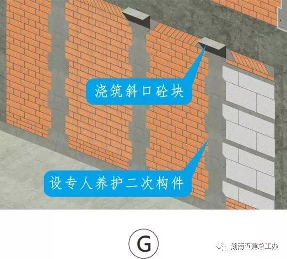 3D做法圖集，全套12項施工工藝標準化做法，必須要珍藏！-第9張圖片-南京九建