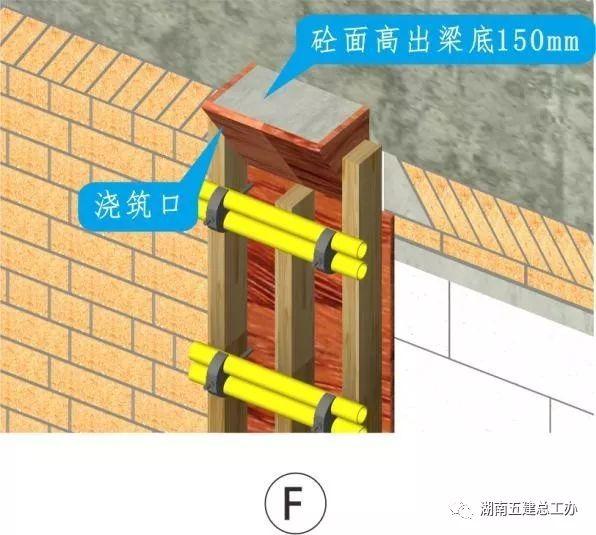 3D做法圖集，全套12項施工工藝標準化做法，必須要珍藏！-第6張圖片-南京九建