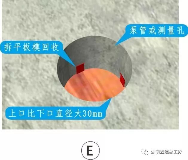 3D做法圖集，全套12項施工工藝標準化做法，必須要珍藏！-第17張圖片-南京九建