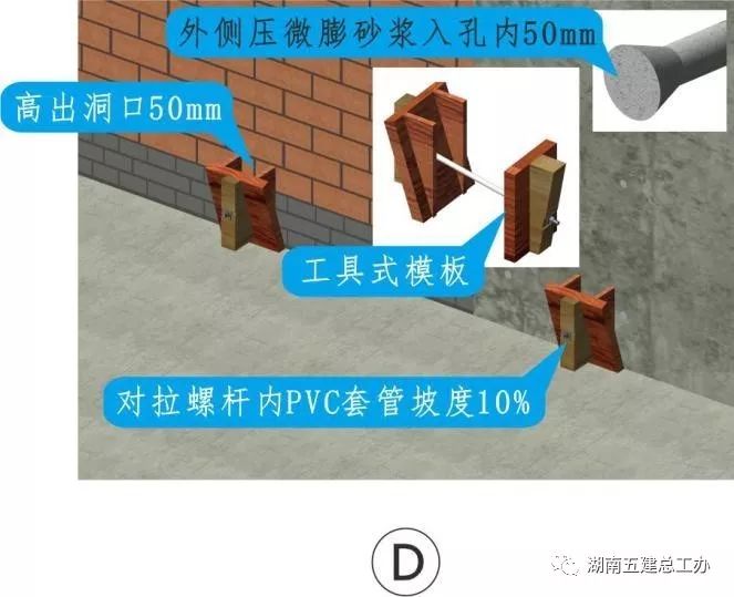 3D做法圖集，全套12項施工工藝標準化做法，必須要珍藏！-第24張圖片-南京九建