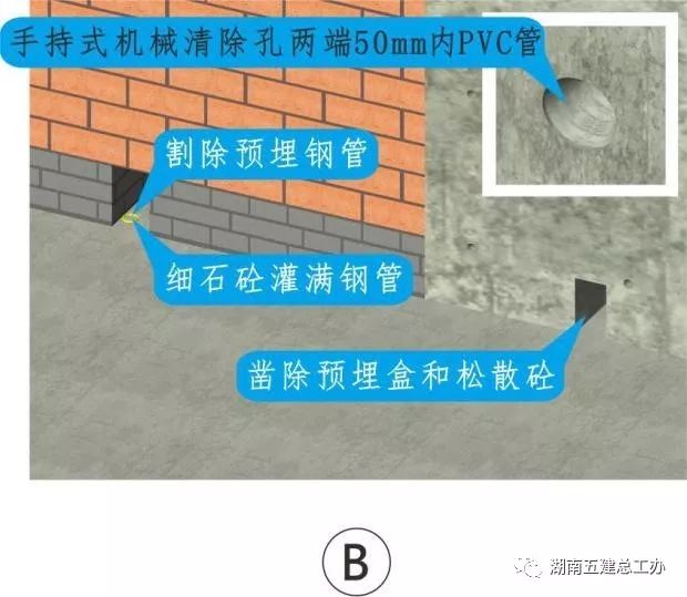 3D做法圖集，全套12項施工工藝標準化做法，必須要珍藏！-第22張圖片-南京九建