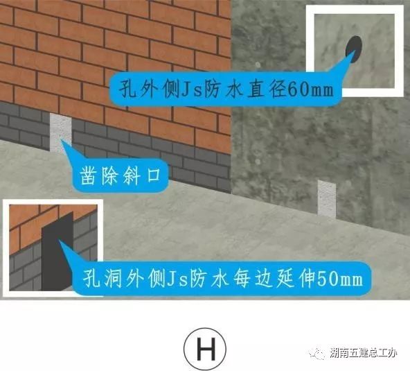 3D做法圖集，全套12項施工工藝標準化做法，必須要珍藏！-第28張圖片-南京九建