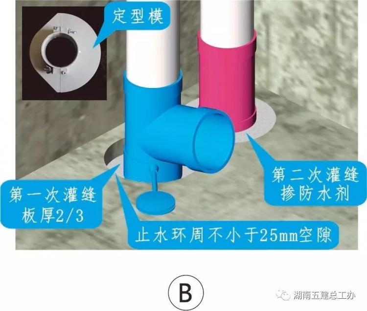 3D做法圖集，全套12項施工工藝標準化做法，必須要珍藏！-第33張圖片-南京九建