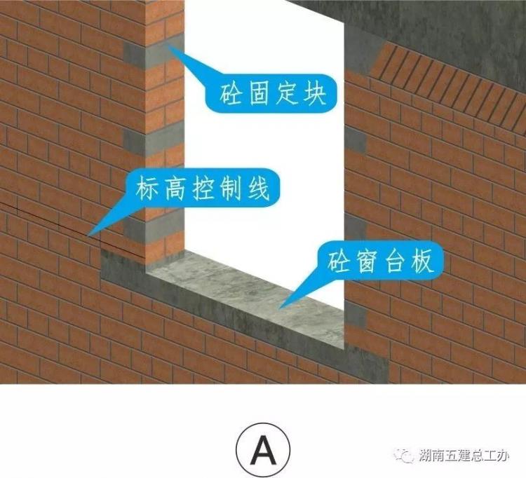 3D做法圖集，全套12項施工工藝標準化做法，必須要珍藏！-第44張圖片-南京九建