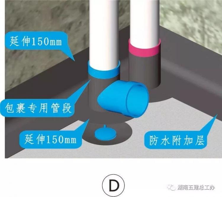 3D做法圖集，全套12項施工工藝標準化做法，必須要珍藏！-第35張圖片-南京九建