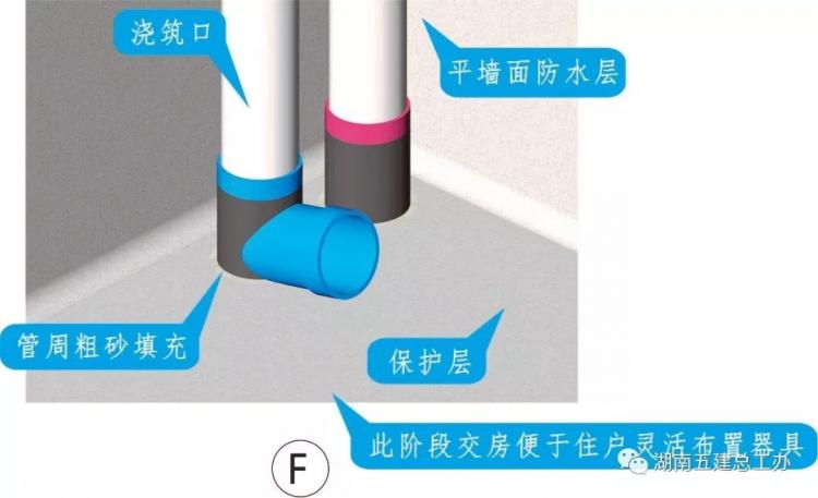 3D做法圖集，全套12項施工工藝標準化做法，必須要珍藏！-第37張圖片-南京九建