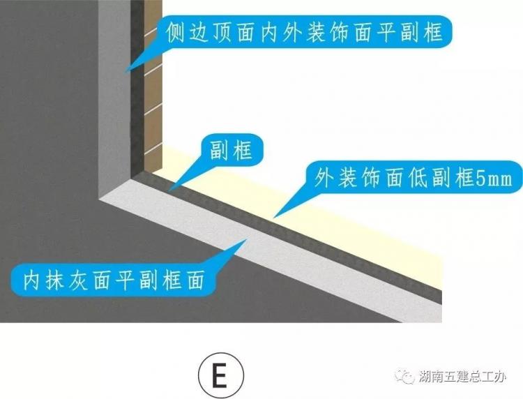 3D做法圖集，全套12項施工工藝標準化做法，必須要珍藏！-第48張圖片-南京九建
