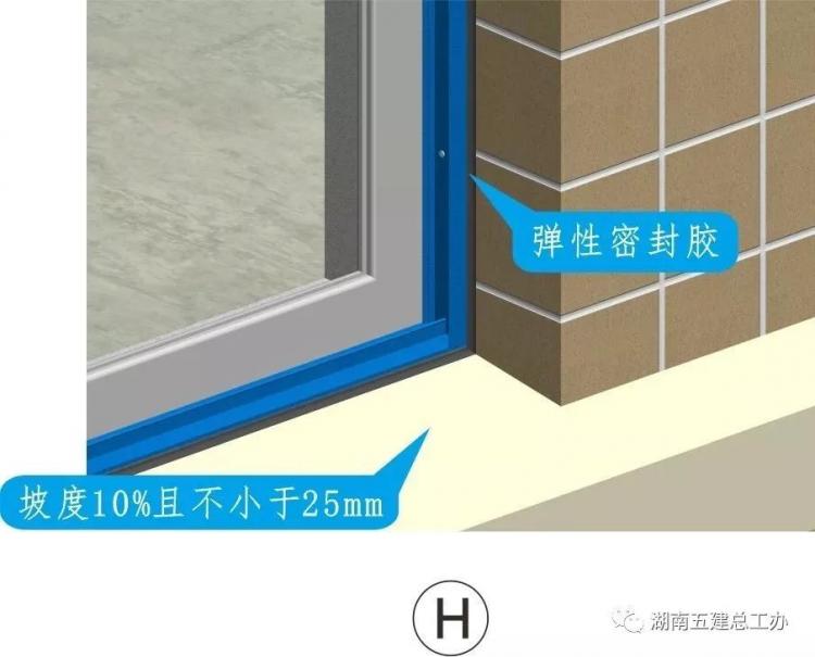 3D做法圖集，全套12項施工工藝標準化做法，必須要珍藏！-第49張圖片-南京九建