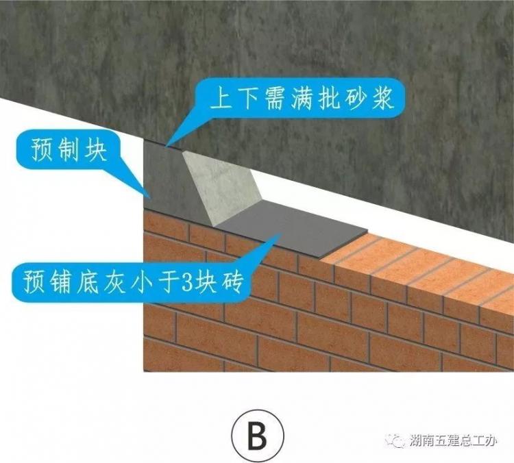 3D做法圖集，全套12項施工工藝標準化做法，必須要珍藏！-第53張圖片-南京九建