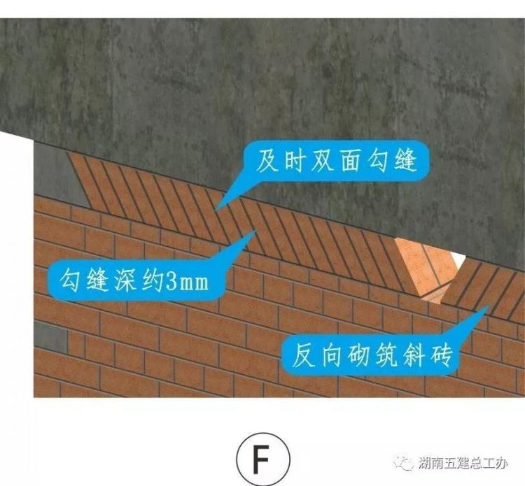 3D做法圖集，全套12項施工工藝標準化做法，必須要珍藏！-第57張圖片-南京九建