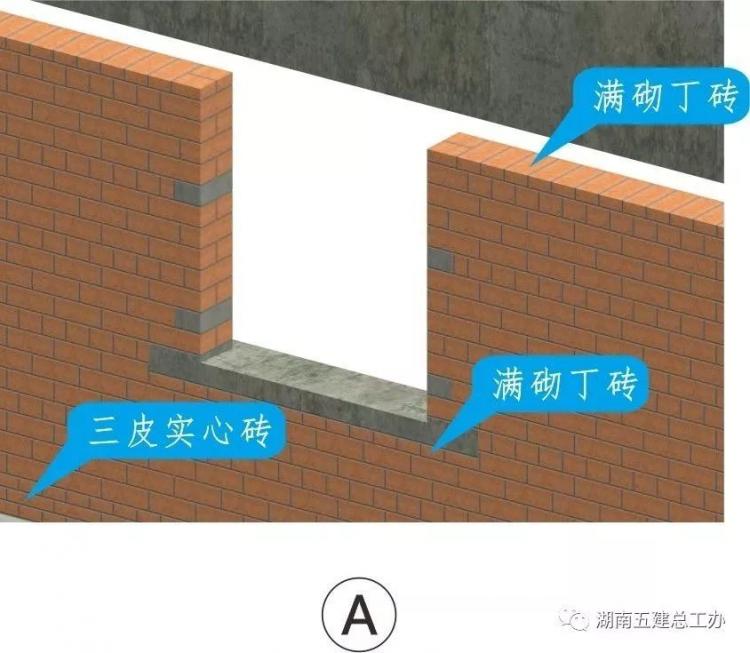 3D做法圖集，全套12項施工工藝標準化做法，必須要珍藏！-第54張圖片-南京九建