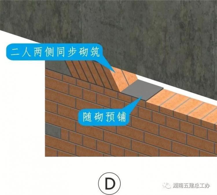 3D做法圖集，全套12項施工工藝標準化做法，必須要珍藏！-第55張圖片-南京九建