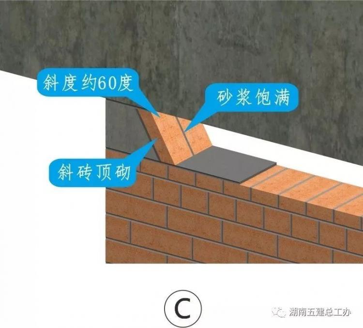 3D做法圖集，全套12項施工工藝標準化做法，必須要珍藏！-第56張圖片-南京九建
