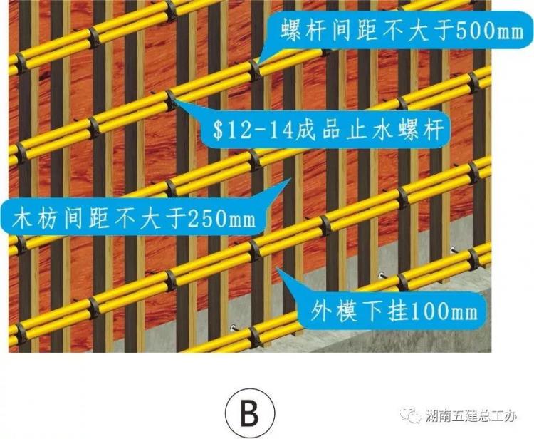 3D做法圖集，全套12項施工工藝標準化做法，必須要珍藏！-第64張圖片-南京九建