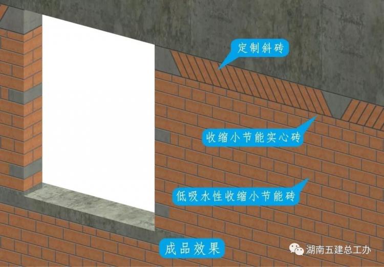 3D做法圖集，全套12項施工工藝標準化做法，必須要珍藏！-第61張圖片-南京九建