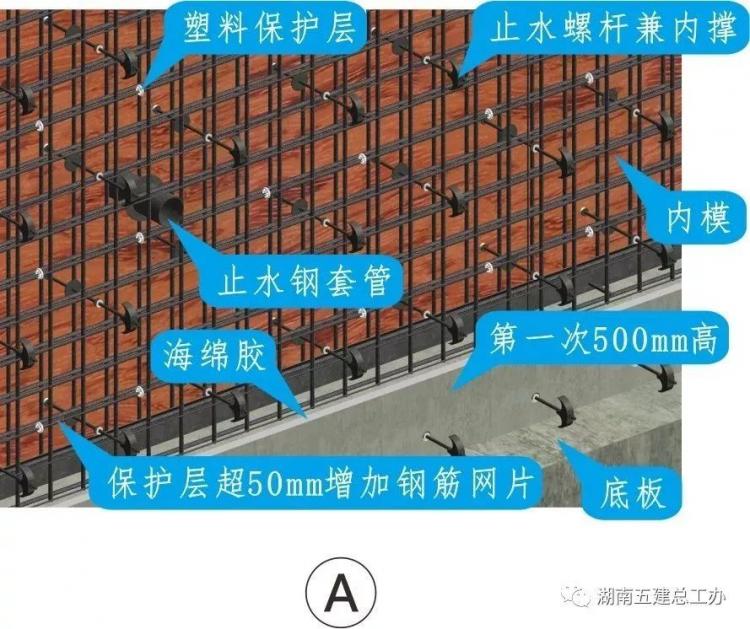3D做法圖集，全套12項施工工藝標準化做法，必須要珍藏！-第65張圖片-南京九建