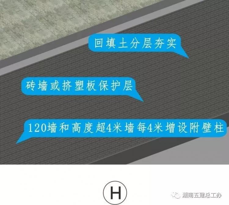 3D做法圖集，全套12項施工工藝標準化做法，必須要珍藏！-第70張圖片-南京九建