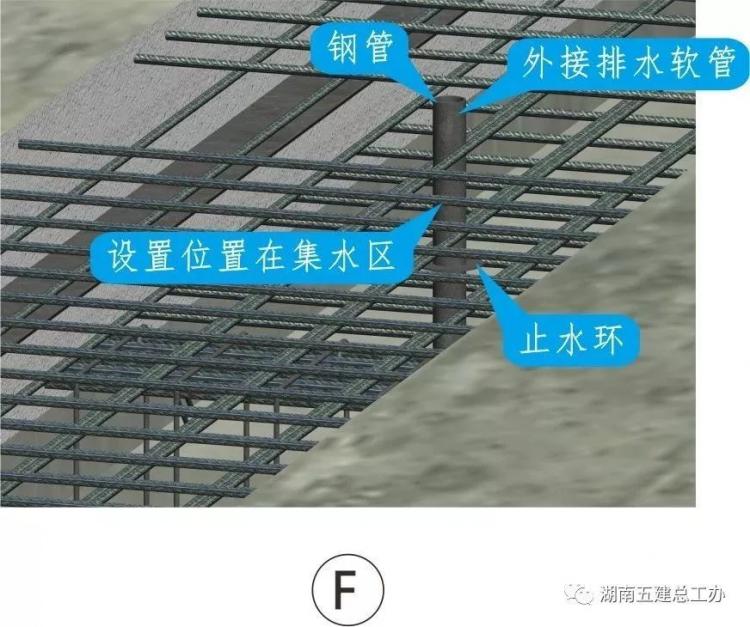 3D做法圖集，全套12項施工工藝標準化做法，必須要珍藏！-第88張圖片-南京九建