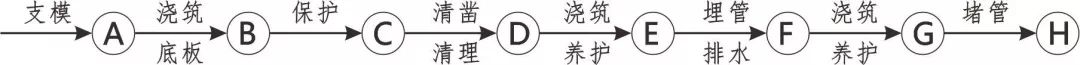 3D做法圖集，全套12項施工工藝標準化做法，必須要珍藏！-第83張圖片-南京九建