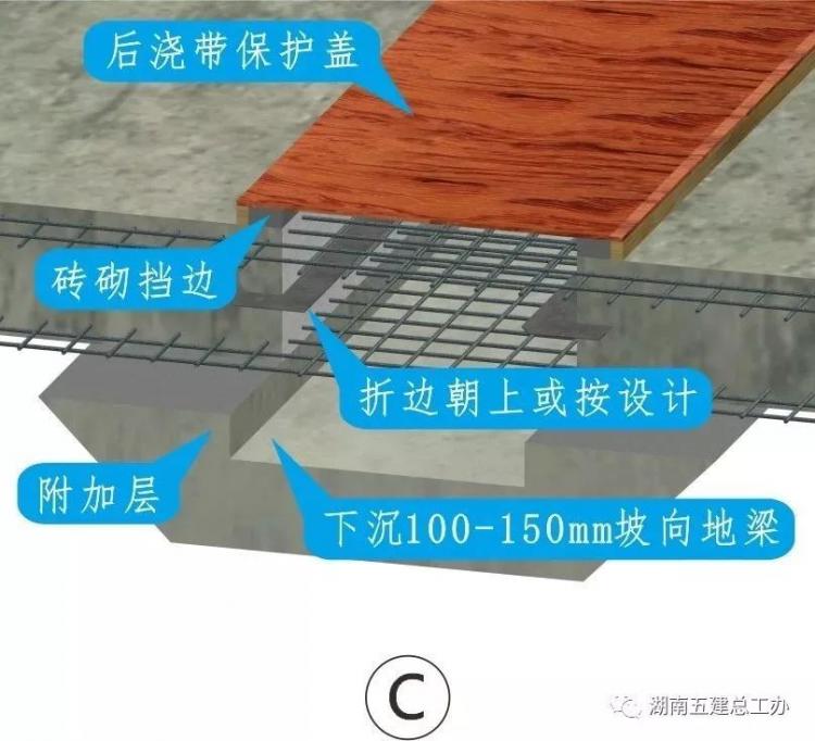 3D做法圖集，全套12項施工工藝標準化做法，必須要珍藏！-第87張圖片-南京九建