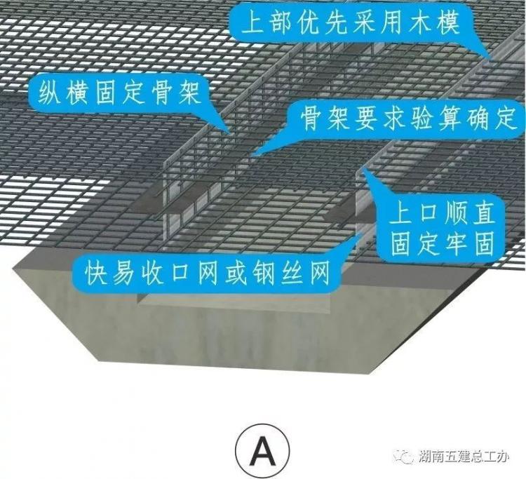 3D做法圖集，全套12項施工工藝標準化做法，必須要珍藏！-第85張圖片-南京九建