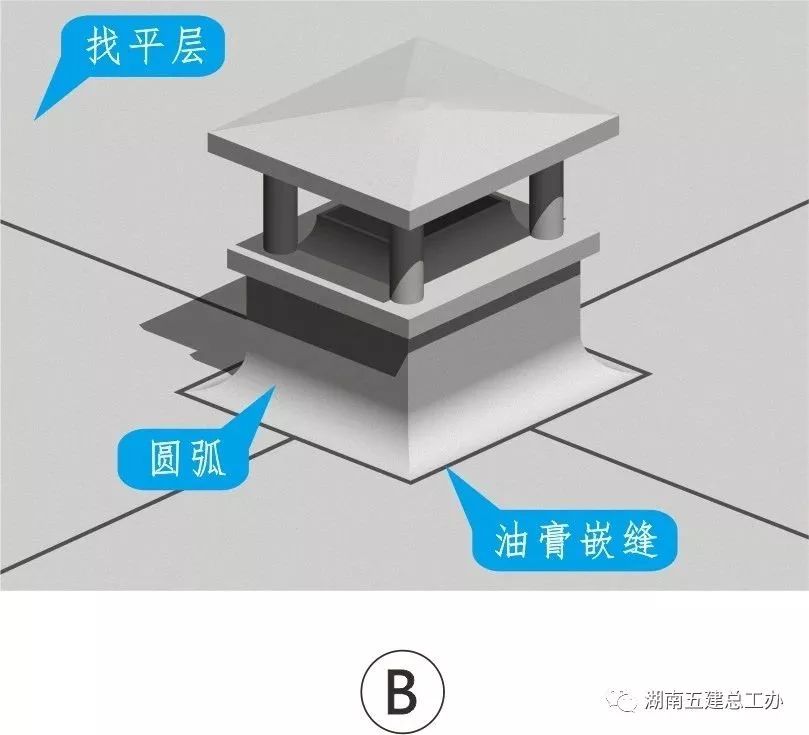 3D做法圖集，全套12項施工工藝標準化做法，必須要珍藏！-第95張圖片-南京九建