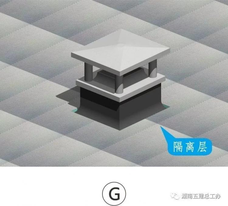 3D做法圖集，全套12項施工工藝標準化做法，必須要珍藏！-第102張圖片-南京九建