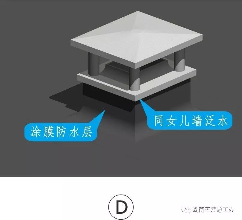 3D做法圖集，全套12項施工工藝標準化做法，必須要珍藏！-第97張圖片-南京九建