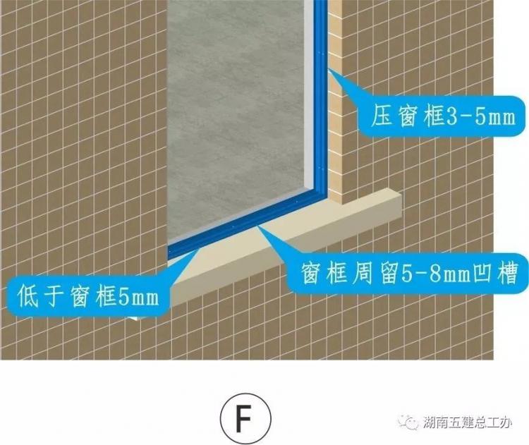 3D做法圖集，全套12項施工工藝標準化做法，必須要珍藏！-第109張圖片-南京九建