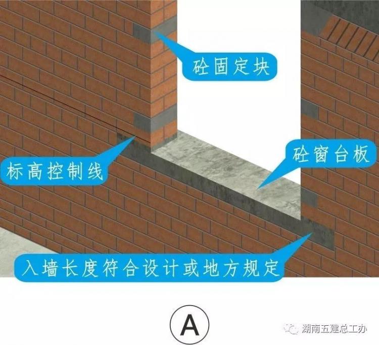 3D做法圖集，全套12項施工工藝標準化做法，必須要珍藏！-第106張圖片-南京九建