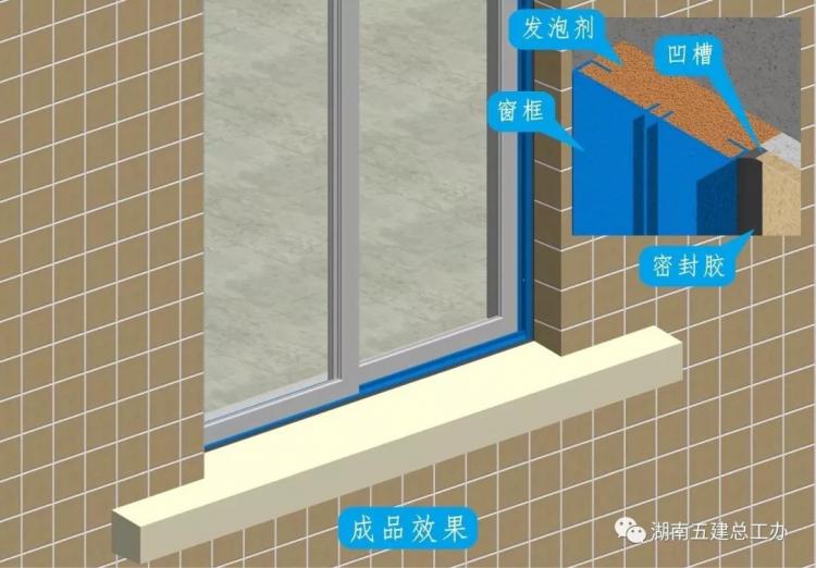 3D做法圖集，全套12項施工工藝標準化做法，必須要珍藏！-第113張圖片-南京九建