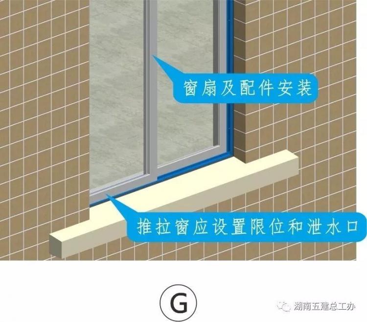 3D做法圖集，全套12項施工工藝標準化做法，必須要珍藏！-第112張圖片-南京九建