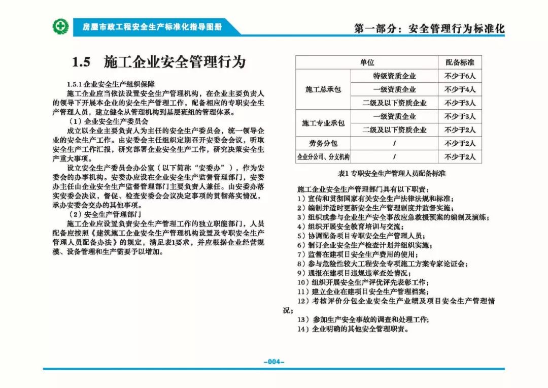 安全生產(chǎn)標準化指導(dǎo)圖集-第11張圖片-南京九建